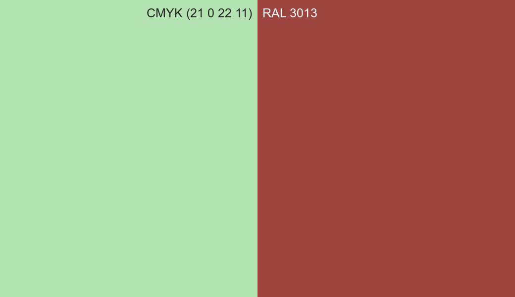 CMYK Color CMYK (21 0 22 11) vs RAL 3013 side by side comparison CMYK Color CMYK (21 0 22 11) vs RAL 3013 side by side comparison