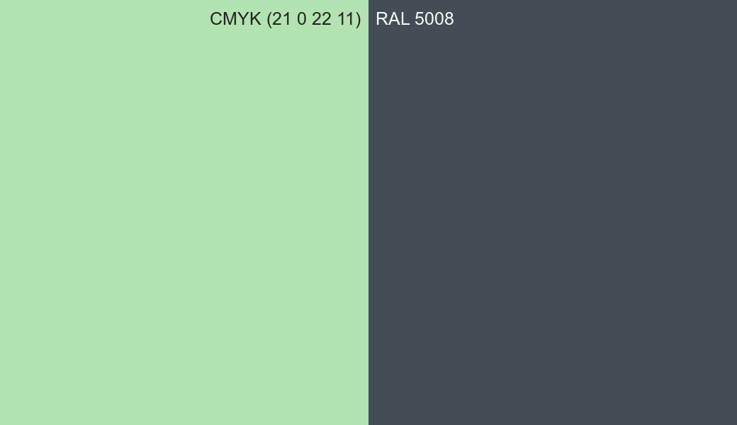 CMYK Color CMYK (21 0 22 11) vs RAL 5008 side by side comparison CMYK Color CMYK (21 0 22 11) vs RAL 5008 side by side comparison