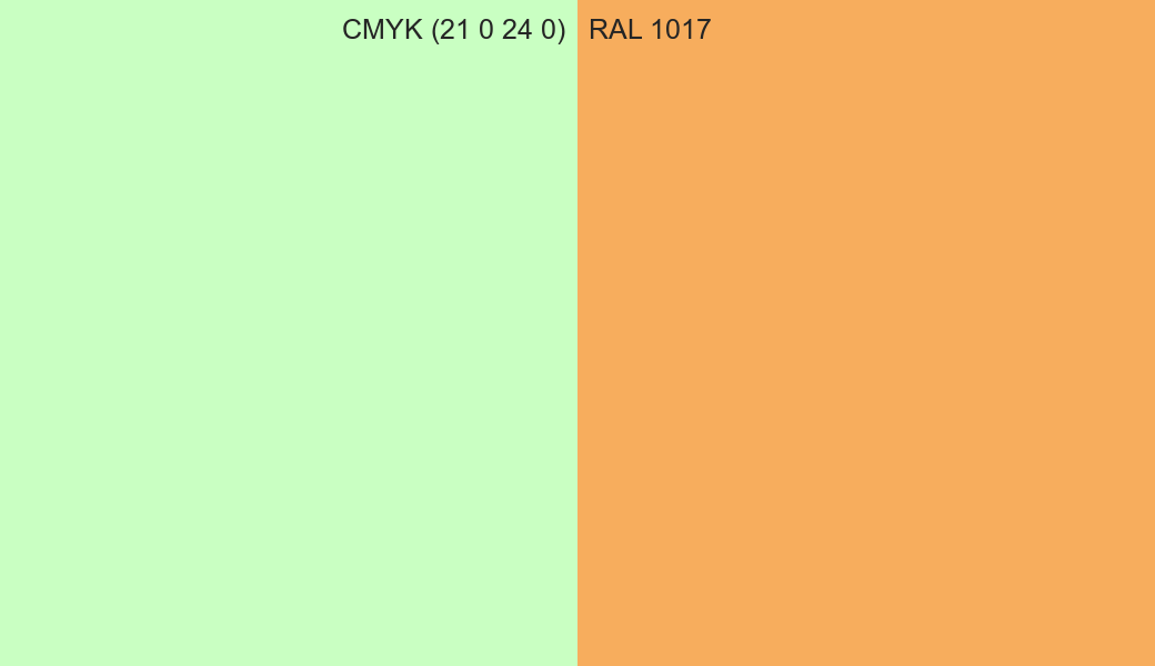 CMYK Color CMYK (21 0 24 0) vs RAL 1017 side by side comparison CMYK Color CMYK (21 0 24 0) vs RAL 1017 side by side comparison