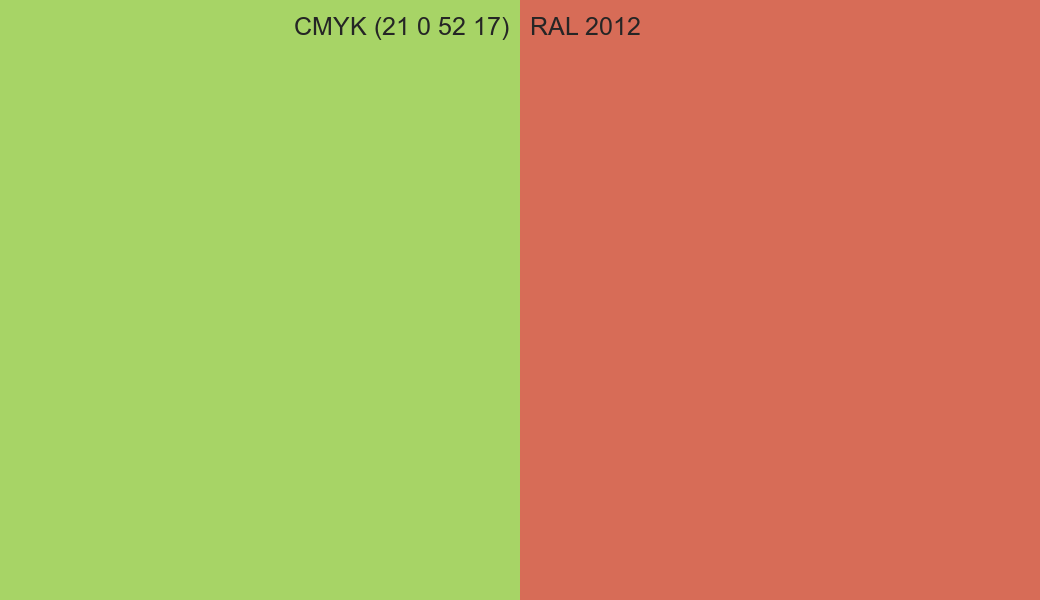 CMYK Color CMYK (21 0 52 17) vs RAL 2012 side by side comparison CMYK Color CMYK (21 0 52 17) vs RAL 2012 side by side comparison