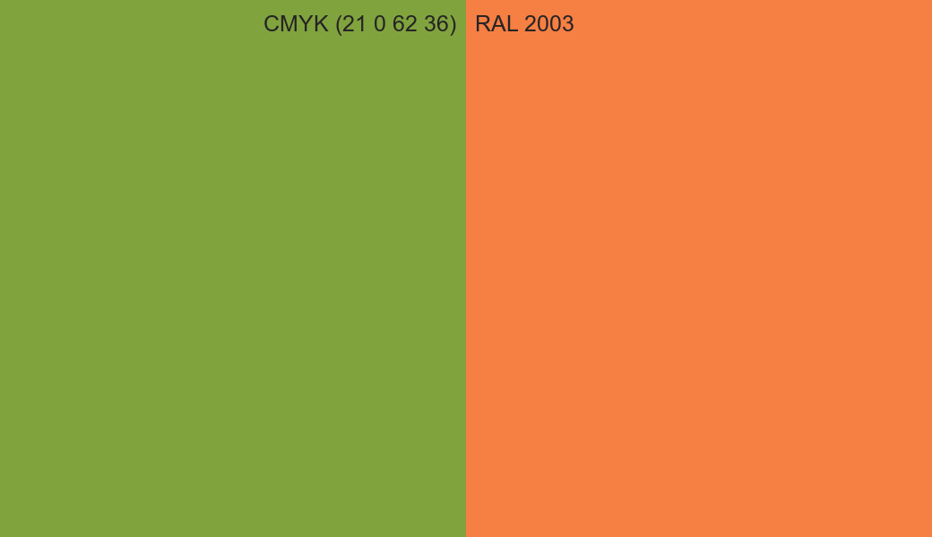 CMYK Color CMYK (21 0 62 36) vs RAL 2003 side by side comparison CMYK Color CMYK (21 0 62 36) vs RAL 2003 side by side comparison