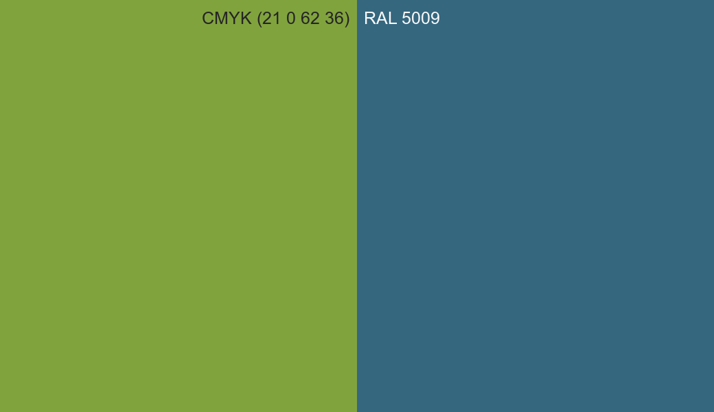 CMYK Color CMYK (21 0 62 36) vs RAL 5009 side by side comparison CMYK Color CMYK (21 0 62 36) vs RAL 5009 side by side comparison