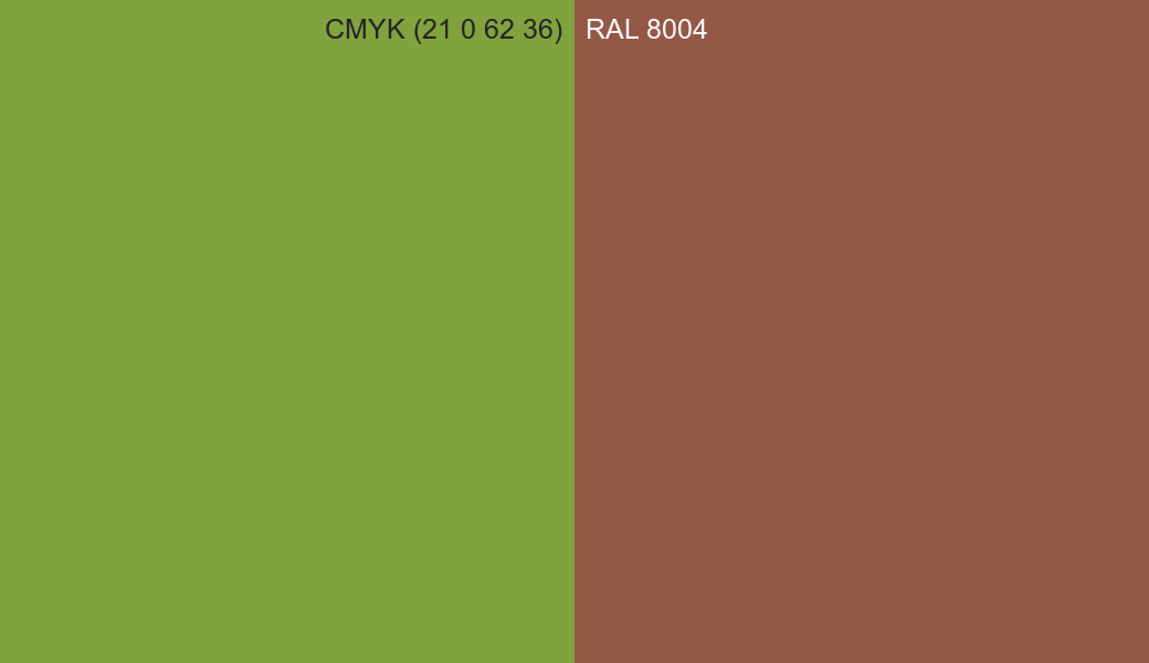 CMYK Color CMYK (21 0 62 36) vs RAL 8004 side by side comparison CMYK Color CMYK (21 0 62 36) vs RAL 8004 side by side comparison