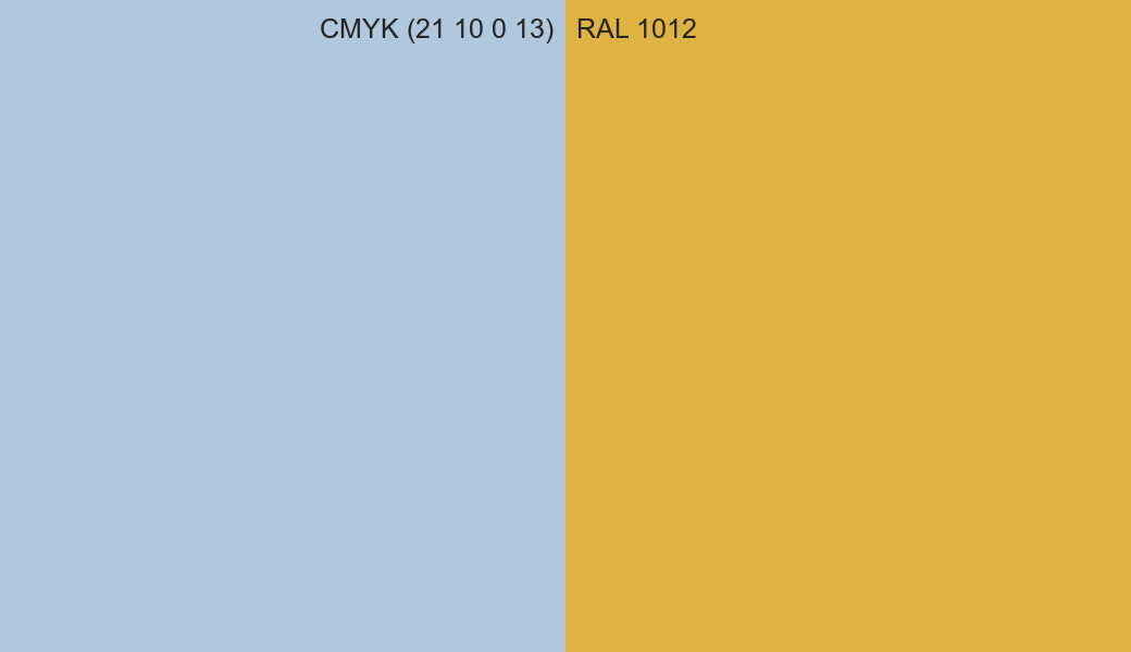 CMYK Color CMYK (21 10 0 13) vs RAL 1012 side by side comparison CMYK Color CMYK (21 10 0 13) vs RAL 1012 side by side comparison