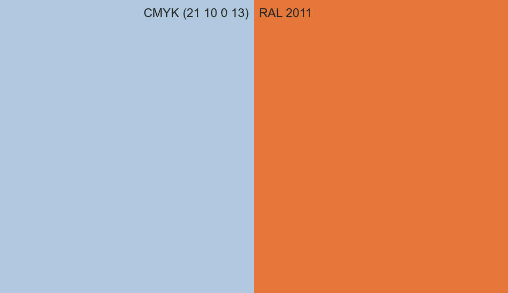CMYK Color CMYK (21 10 0 13) vs RAL 2011 side by side comparison CMYK Color CMYK (21 10 0 13) vs RAL 2011 side by side comparison