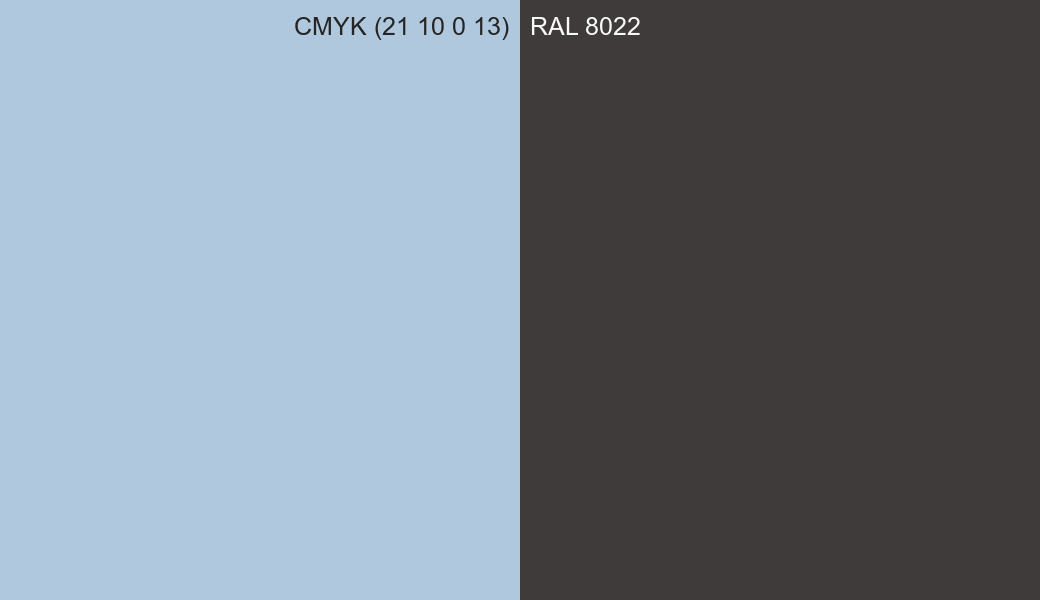 CMYK Color CMYK (21 10 0 13) vs RAL 8022 side by side comparison CMYK Color CMYK (21 10 0 13) vs RAL 8022 side by side comparison