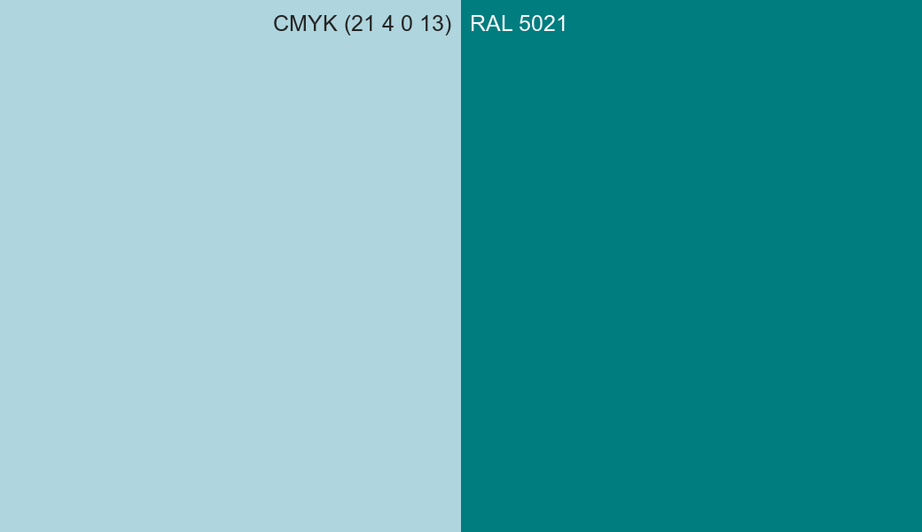 CMYK Color CMYK (21 4 0 13) vs RAL 5021 side by side comparison CMYK Color CMYK (21 4 0 13) vs RAL 5021 side by side comparison