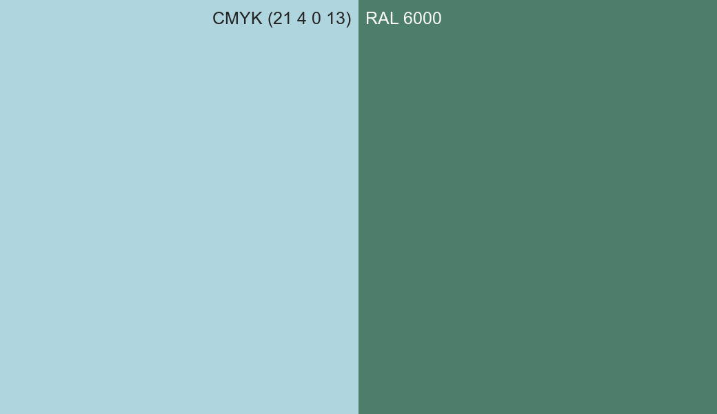 CMYK Color CMYK (21 4 0 13) vs RAL 6000 side by side comparison CMYK Color CMYK (21 4 0 13) vs RAL 6000 side by side comparison