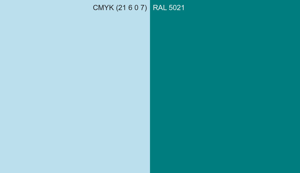 CMYK Color CMYK (21 6 0 7) vs RAL 5021 side by side comparison CMYK Color CMYK (21 6 0 7) vs RAL 5021 side by side comparison