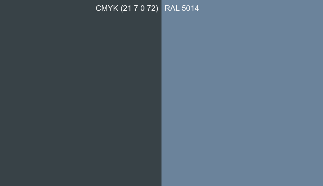 CMYK Color CMYK (21 7 0 72) vs RAL 5014 side by side comparison CMYK Color CMYK (21 7 0 72) vs RAL 5014 side by side comparison