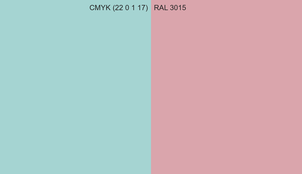 CMYK Color CMYK (22 0 1 17) vs RAL 3015 side by side comparison CMYK Color CMYK (22 0 1 17) vs RAL 3015 side by side comparison