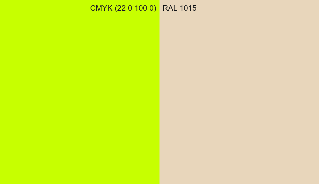 CMYK Color CMYK (22 0 100 0) vs RAL 1015 side by side comparison CMYK Color CMYK (22 0 100 0) vs RAL 1015 side by side comparison