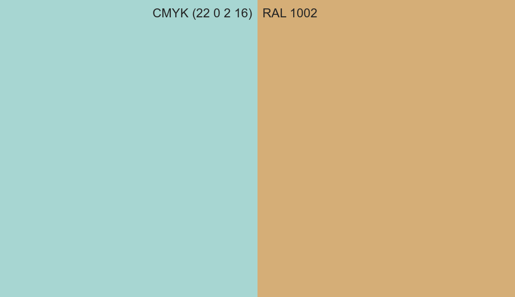 CMYK Color CMYK (22 0 2 16) vs RAL 1002 side by side comparison CMYK Color CMYK (22 0 2 16) vs RAL 1002 side by side comparison