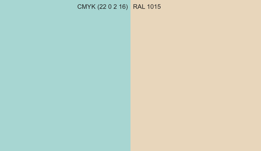 CMYK Color CMYK (22 0 2 16) vs RAL 1015 side by side comparison CMYK Color CMYK (22 0 2 16) vs RAL 1015 side by side comparison