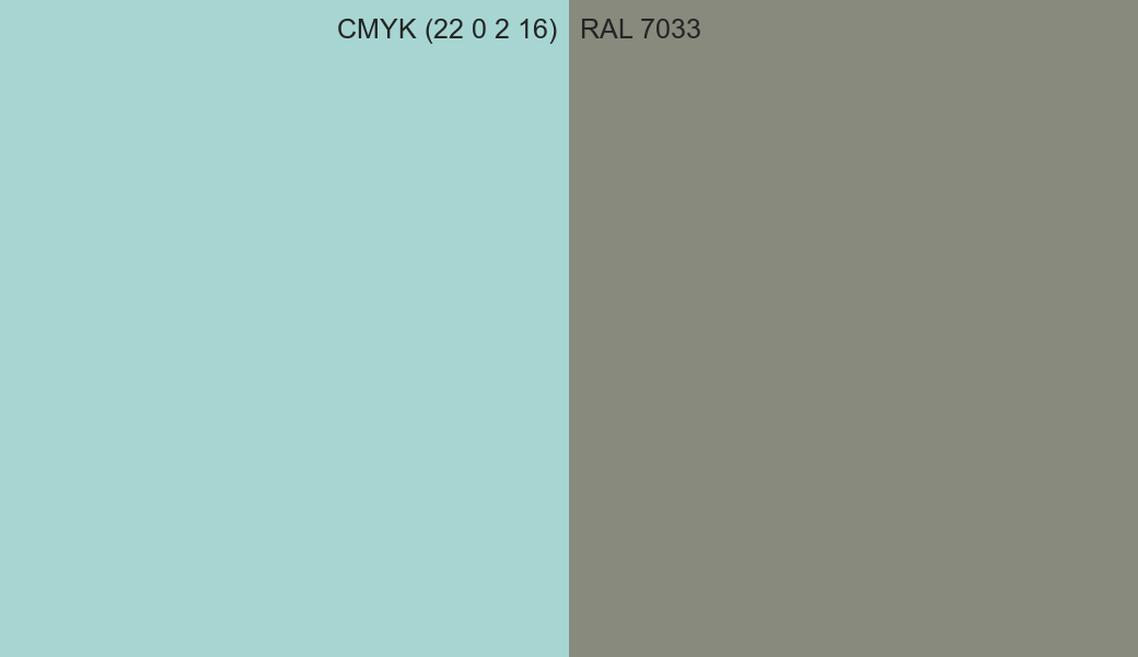 CMYK Color CMYK (22 0 2 16) vs RAL 7033 side by side comparison CMYK Color CMYK (22 0 2 16) vs RAL 7033 side by side comparison