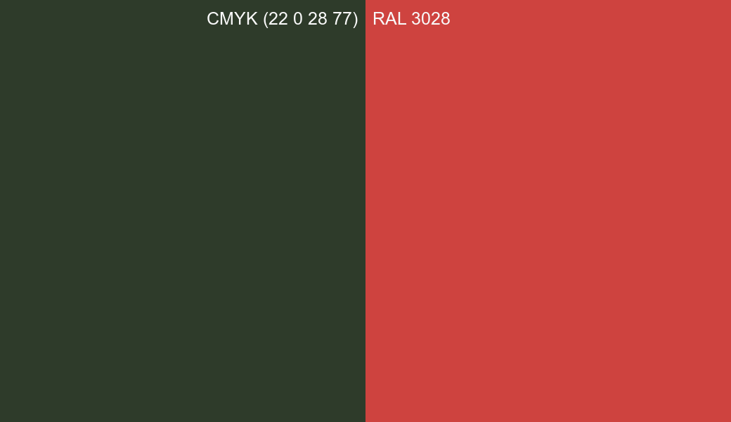 CMYK Color CMYK (22 0 28 77) vs RAL 3028 side by side comparison CMYK Color CMYK (22 0 28 77) vs RAL 3028 side by side comparison