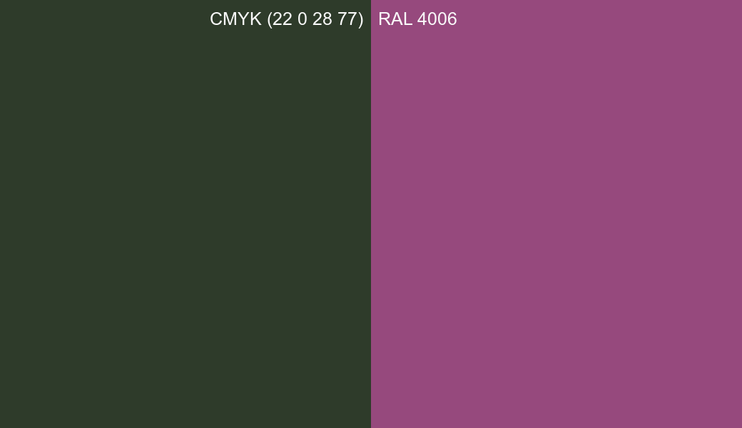 CMYK Color CMYK (22 0 28 77) vs RAL 4006 side by side comparison CMYK Color CMYK (22 0 28 77) vs RAL 4006 side by side comparison