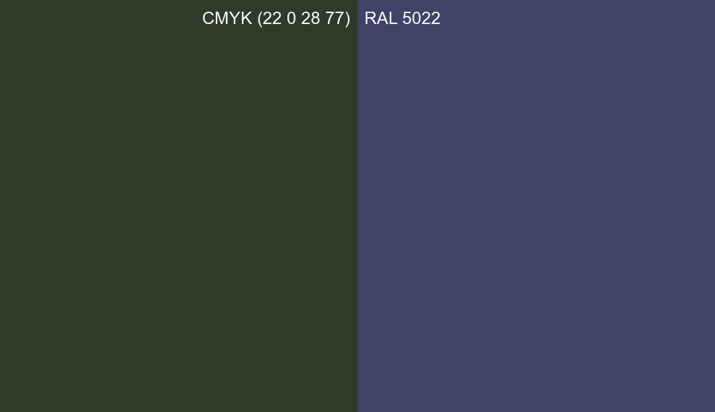 CMYK Color CMYK (22 0 28 77) vs RAL 5022 side by side comparison CMYK Color CMYK (22 0 28 77) vs RAL 5022 side by side comparison