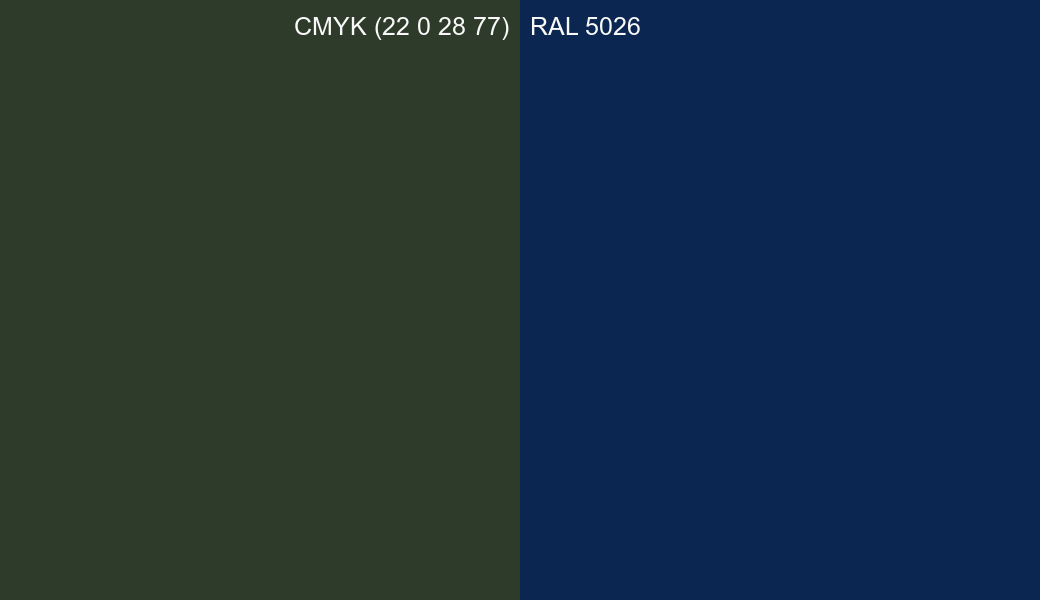 CMYK Color CMYK (22 0 28 77) vs RAL 5026 side by side comparison CMYK Color CMYK (22 0 28 77) vs RAL 5026 side by side comparison