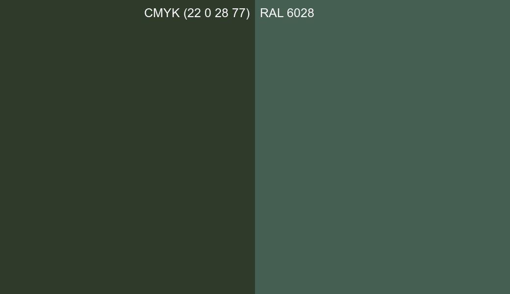 CMYK Color CMYK (22 0 28 77) vs RAL 6028 side by side comparison CMYK Color CMYK (22 0 28 77) vs RAL 6028 side by side comparison