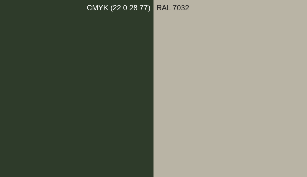 CMYK Color CMYK (22 0 28 77) vs RAL 7032 side by side comparison CMYK Color CMYK (22 0 28 77) vs RAL 7032 side by side comparison