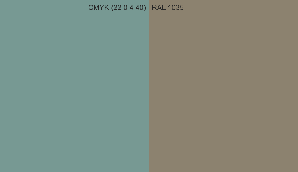 CMYK Color CMYK (22 0 4 40) vs RAL 1035 side by side comparison CMYK Color CMYK (22 0 4 40) vs RAL 1035 side by side comparison
