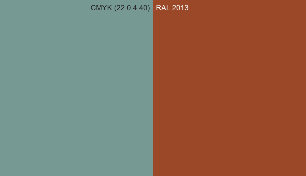 CMYK Color CMYK (22 0 4 40) vs RAL 2013 side by side comparison CMYK Color CMYK (22 0 4 40) vs RAL 2013 side by side comparison
