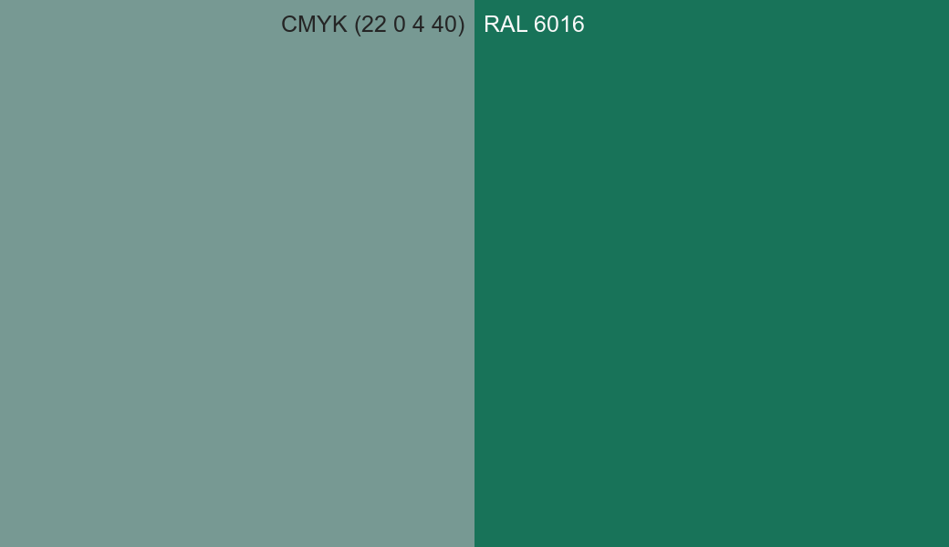 CMYK Color CMYK (22 0 4 40) vs RAL 6016 side by side comparison CMYK Color CMYK (22 0 4 40) vs RAL 6016 side by side comparison