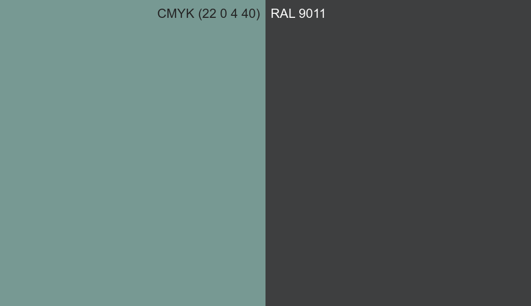 CMYK Color CMYK (22 0 4 40) vs RAL 9011 side by side comparison CMYK Color CMYK (22 0 4 40) vs RAL 9011 side by side comparison