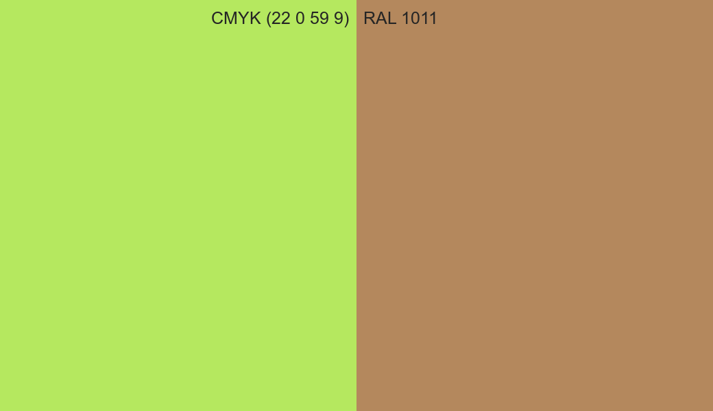 CMYK Color CMYK (22 0 59 9) vs RAL 1011 side by side comparison CMYK Color CMYK (22 0 59 9) vs RAL 1011 side by side comparison