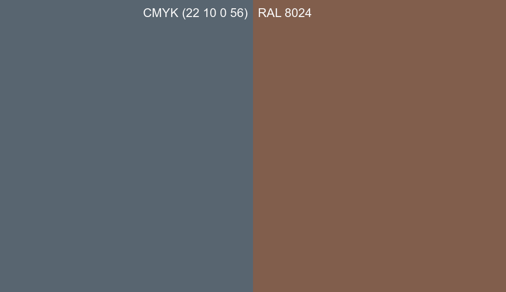 CMYK Color CMYK (22 10 0 56) vs RAL 8024 side by side comparison CMYK Color CMYK (22 10 0 56) vs RAL 8024 side by side comparison