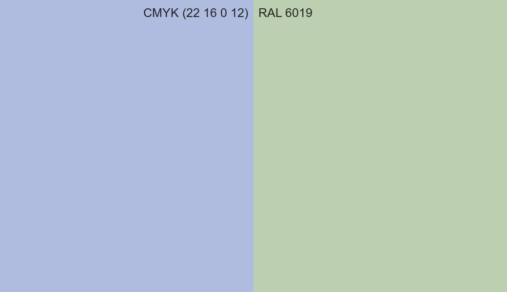 CMYK Color CMYK (22 16 0 12) vs RAL 6019 side by side comparison CMYK Color CMYK (22 16 0 12) vs RAL 6019 side by side comparison
