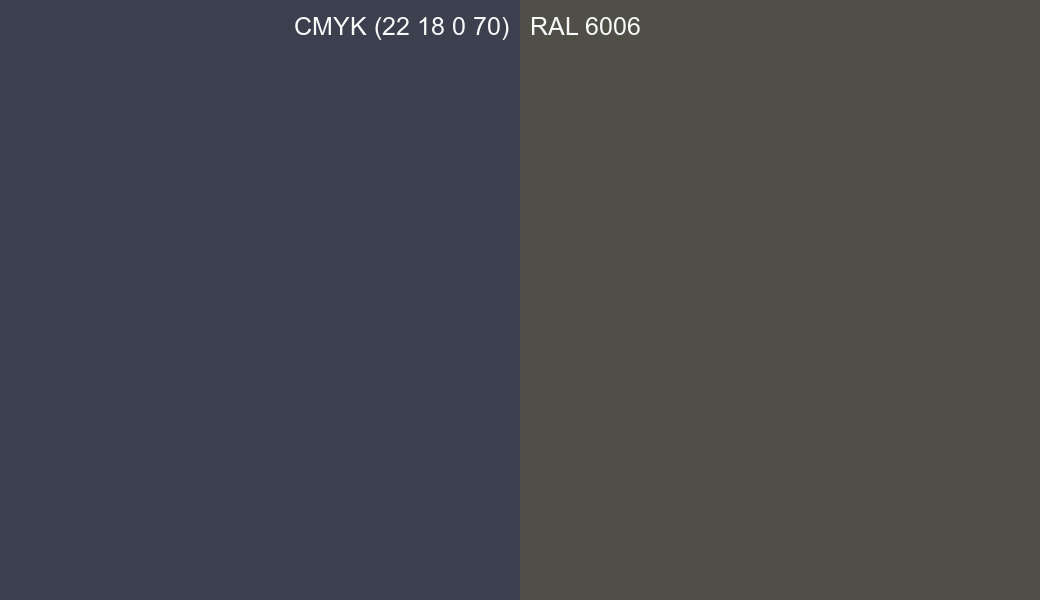 CMYK Color CMYK (22 18 0 70) vs RAL 6006 side by side comparison CMYK Color CMYK (22 18 0 70) vs RAL 6006 side by side comparison