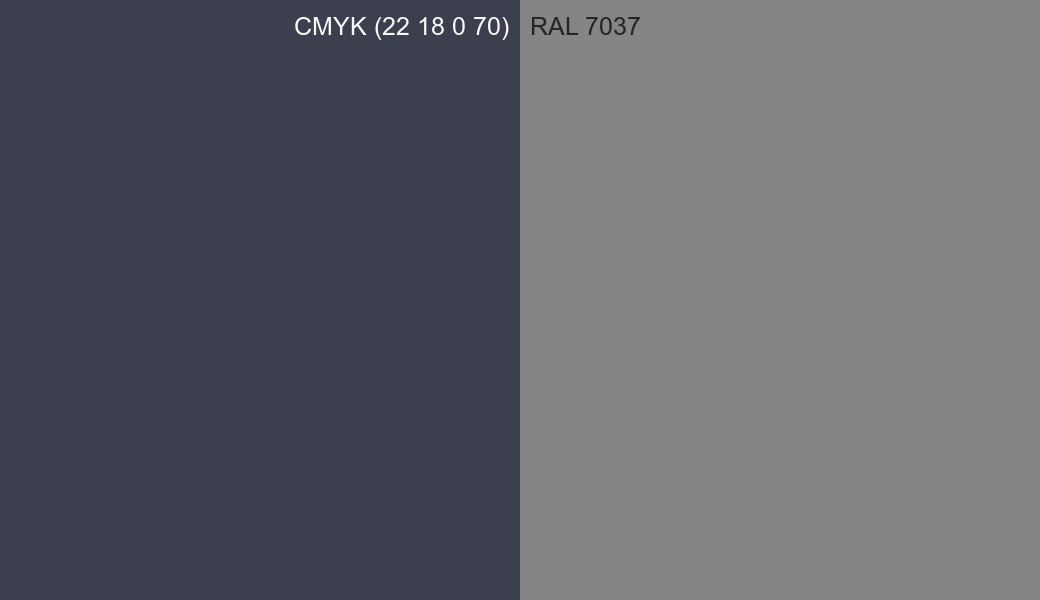 CMYK Color CMYK (22 18 0 70) vs RAL 7037 side by side comparison CMYK Color CMYK (22 18 0 70) vs RAL 7037 side by side comparison