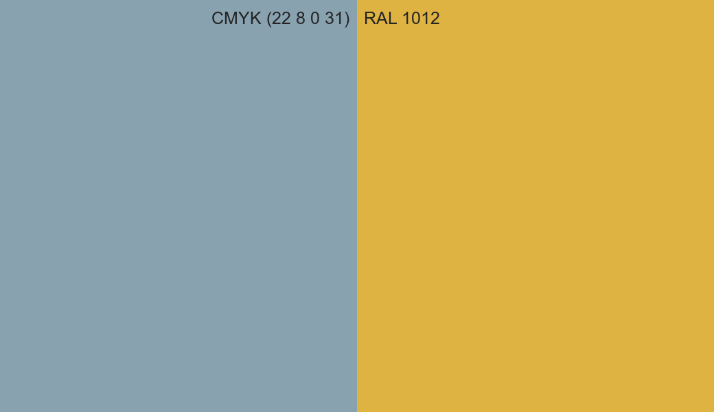 CMYK Color CMYK (22 8 0 31) vs RAL 1012 side by side comparison CMYK Color CMYK (22 8 0 31) vs RAL 1012 side by side comparison