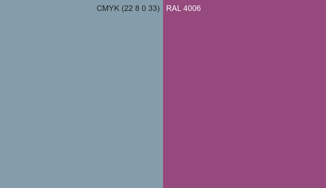 CMYK Color CMYK (22 8 0 33) vs RAL 4006 side by side comparison CMYK Color CMYK (22 8 0 33) vs RAL 4006 side by side comparison