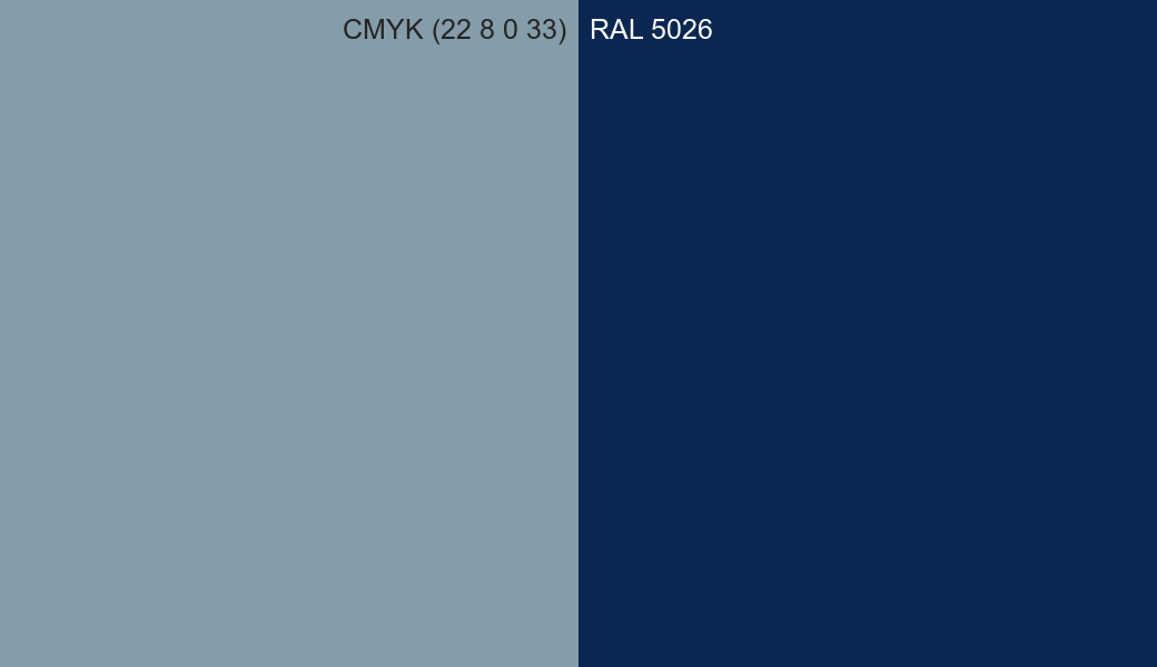CMYK Color CMYK (22 8 0 33) vs RAL 5026 side by side comparison CMYK Color CMYK (22 8 0 33) vs RAL 5026 side by side comparison