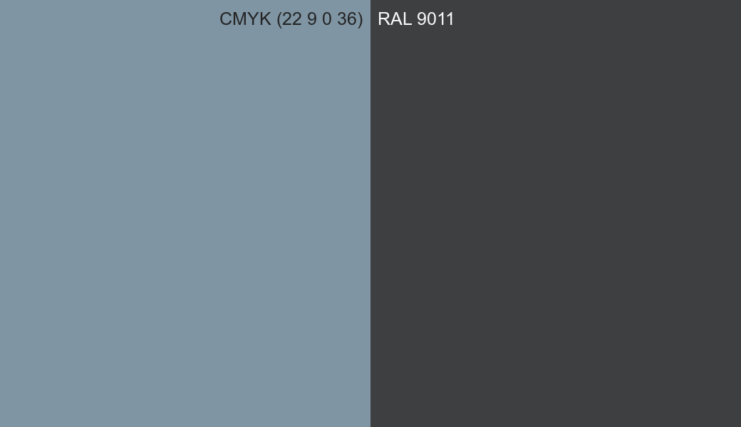 CMYK Color CMYK (22 9 0 36) vs RAL 9011 side by side comparison CMYK Color CMYK (22 9 0 36) vs RAL 9011 side by side comparison