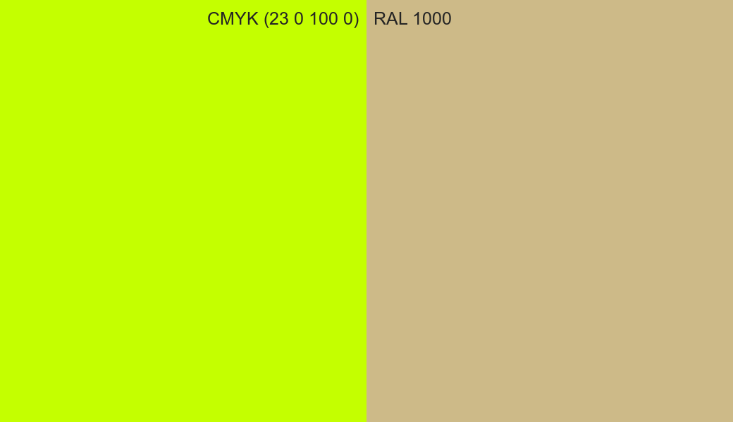CMYK Color CMYK (23 0 100 0) vs RAL 1000 side by side comparison CMYK Color CMYK (23 0 100 0) vs RAL 1000 side by side comparison
