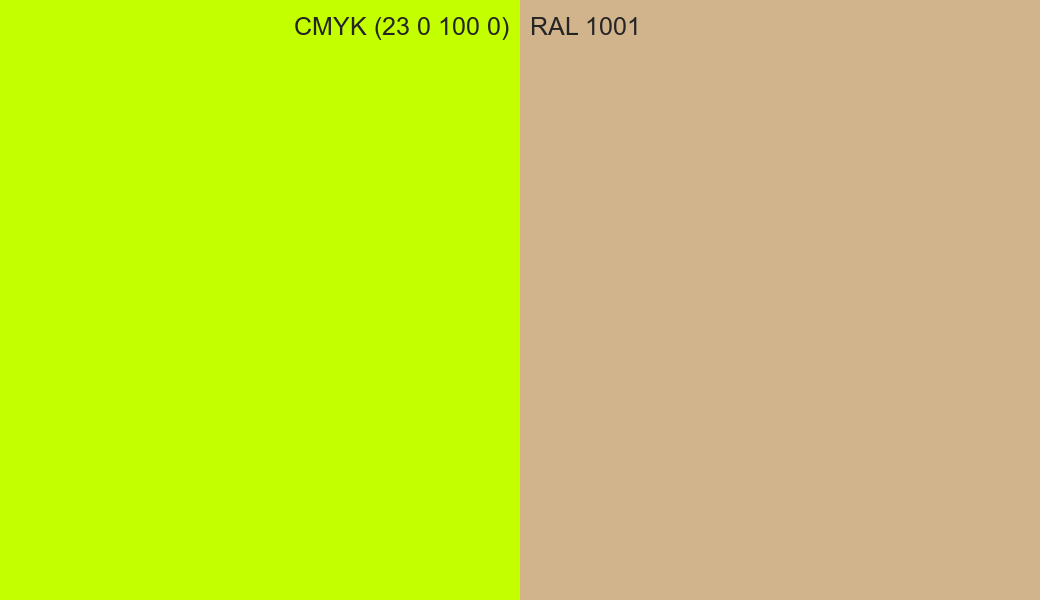 CMYK Color CMYK (23 0 100 0) vs RAL 1001 side by side comparison CMYK Color CMYK (23 0 100 0) vs RAL 1001 side by side comparison