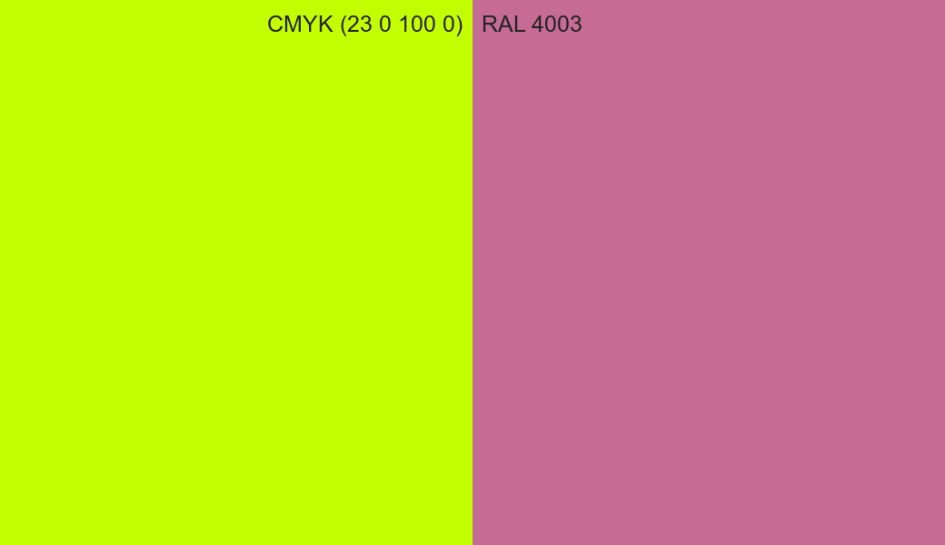 CMYK Color CMYK (23 0 100 0) vs RAL 4003 side by side comparison CMYK Color CMYK (23 0 100 0) vs RAL 4003 side by side comparison