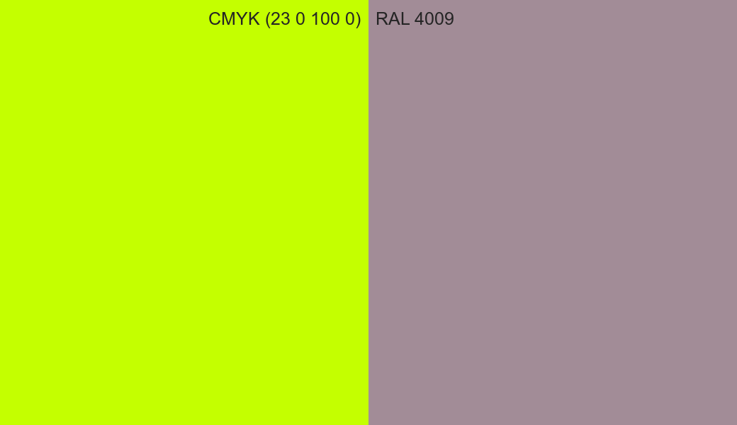 CMYK Color CMYK (23 0 100 0) vs RAL 4009 side by side comparison CMYK Color CMYK (23 0 100 0) vs RAL 4009 side by side comparison