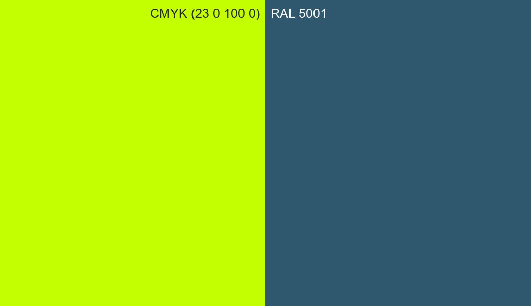 CMYK Color CMYK (23 0 100 0) vs RAL 5001 side by side comparison CMYK Color CMYK (23 0 100 0) vs RAL 5001 side by side comparison