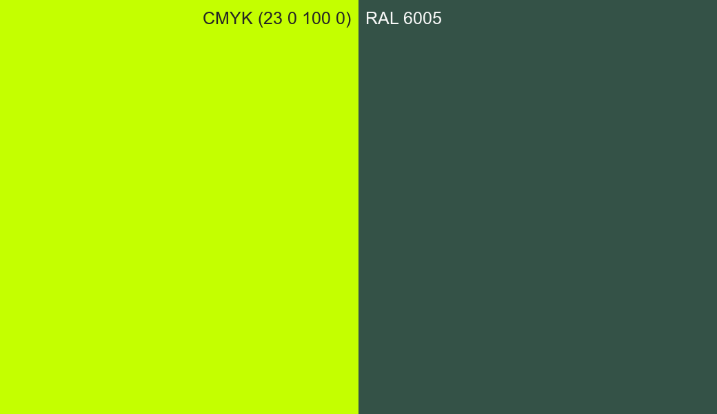 CMYK Color CMYK (23 0 100 0) vs RAL 6005 side by side comparison CMYK Color CMYK (23 0 100 0) vs RAL 6005 side by side comparison