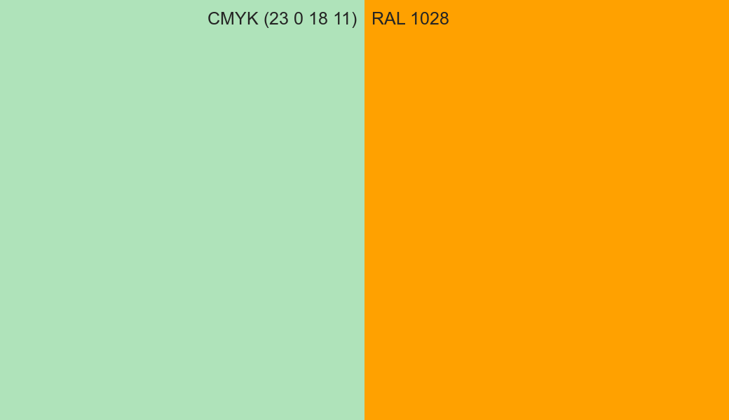 CMYK Color CMYK (23 0 18 11) vs RAL 1028 side by side comparison CMYK Color CMYK (23 0 18 11) vs RAL 1028 side by side comparison