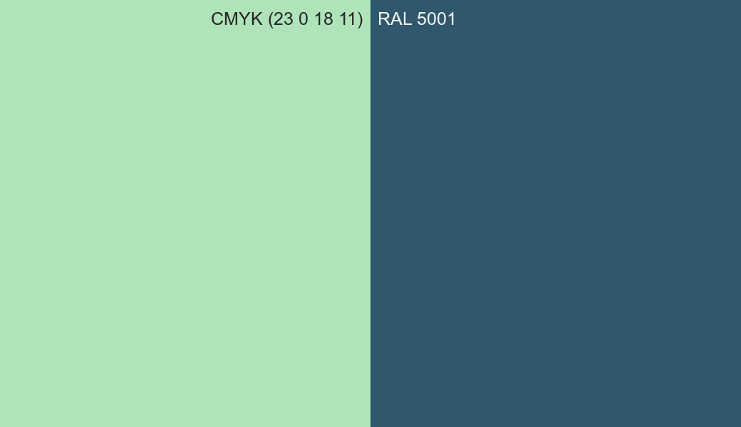 CMYK Color CMYK (23 0 18 11) vs RAL 5001 side by side comparison CMYK Color CMYK (23 0 18 11) vs RAL 5001 side by side comparison