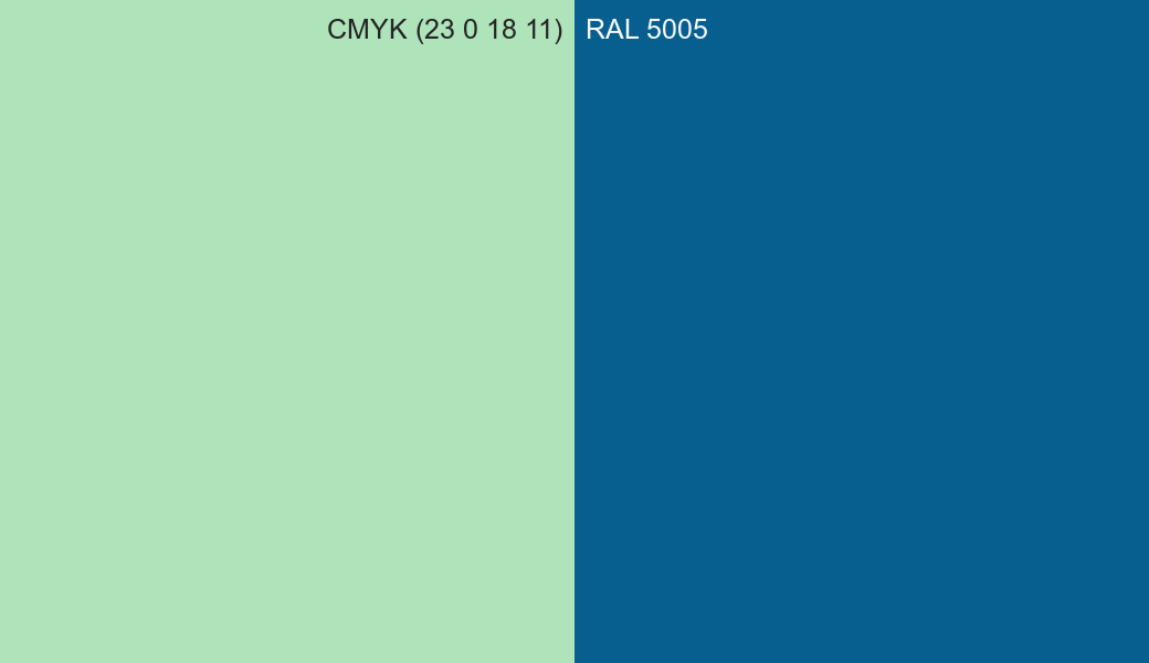 CMYK Color CMYK (23 0 18 11) vs RAL 5005 side by side comparison CMYK Color CMYK (23 0 18 11) vs RAL 5005 side by side comparison
