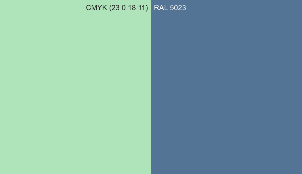 CMYK Color CMYK (23 0 18 11) vs RAL 5023 side by side comparison CMYK Color CMYK (23 0 18 11) vs RAL 5023 side by side comparison