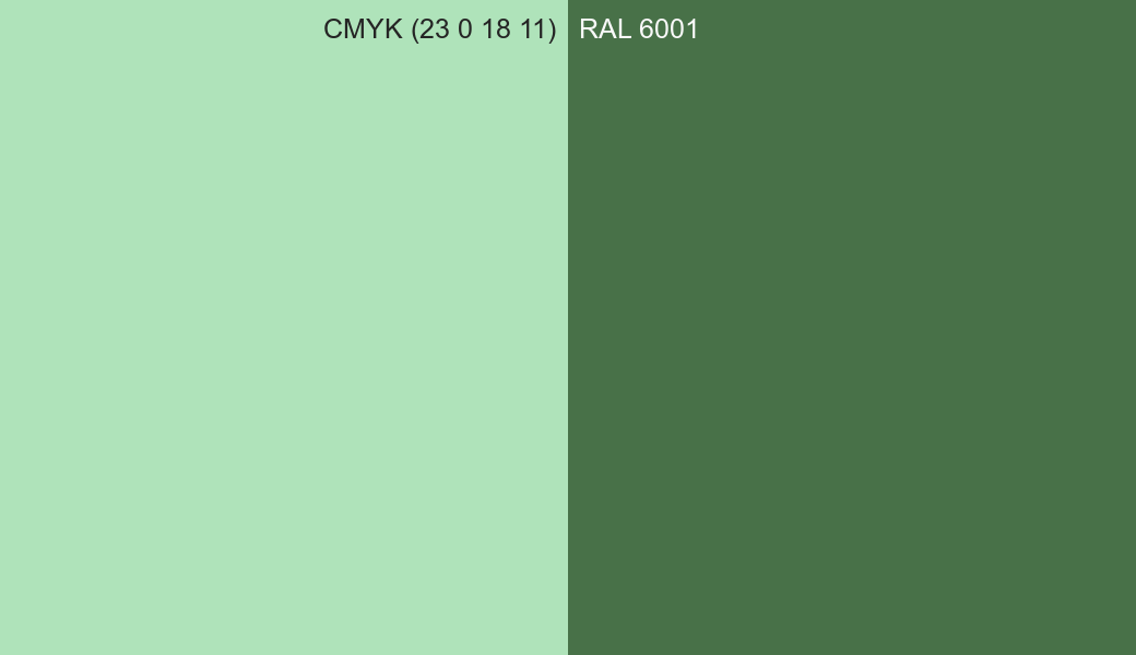 CMYK Color CMYK (23 0 18 11) vs RAL 6001 side by side comparison CMYK Color CMYK (23 0 18 11) vs RAL 6001 side by side comparison