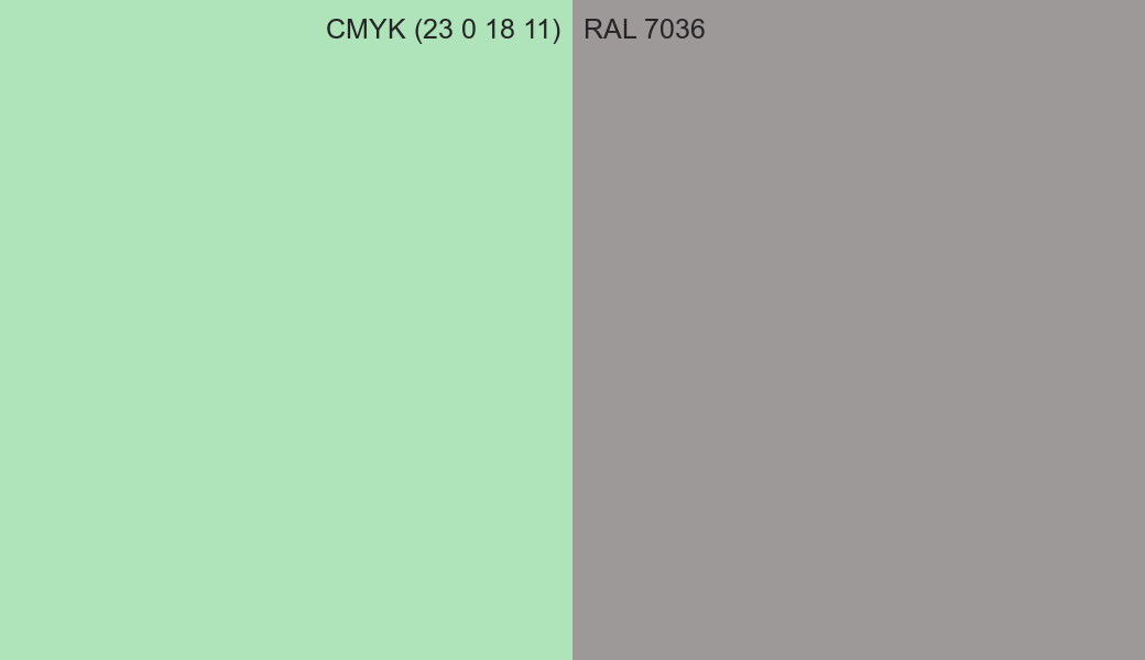 CMYK Color CMYK (23 0 18 11) vs RAL 7036 side by side comparison CMYK Color CMYK (23 0 18 11) vs RAL 7036 side by side comparison